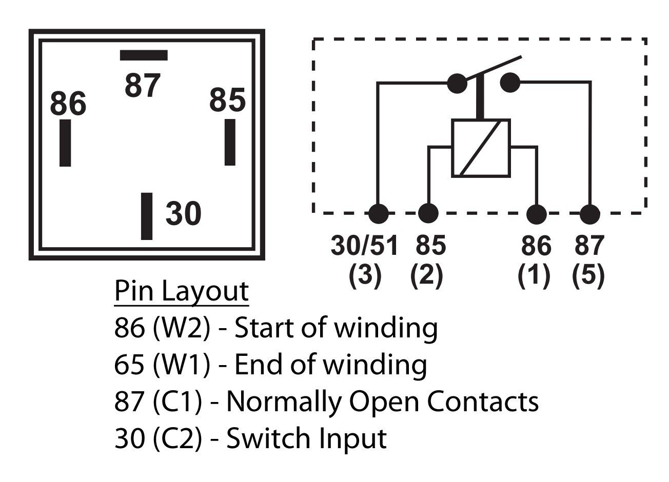 Lucas SRB520, 12V 30A Normally Open 26RA Relay, for Triumph Spitfire, MGB CHM68