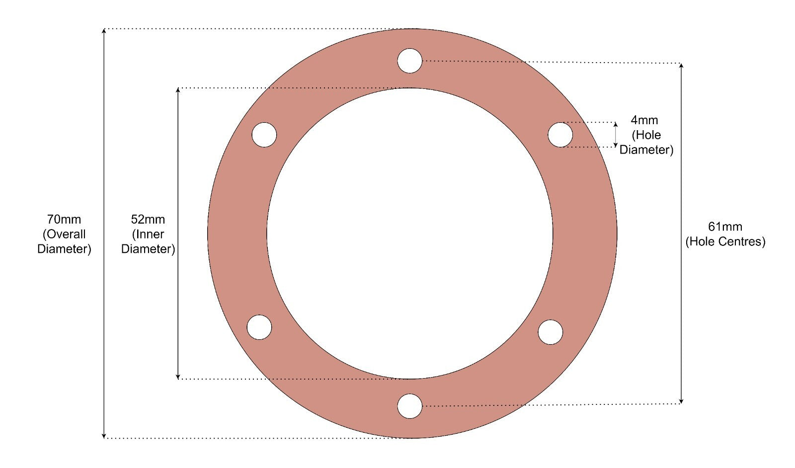 Classic Car Fuel Tank Sender Cork & Rubber Composite Fixing Gasket, 2H1082