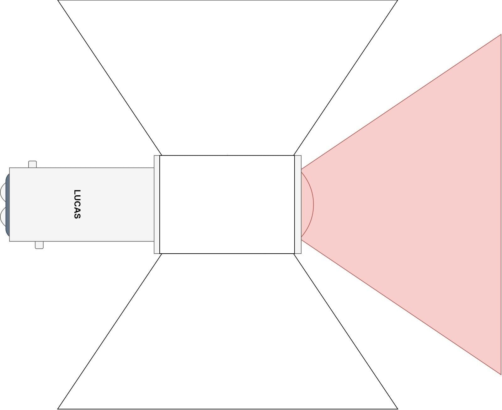 Lucas 12V BA15D Stop & Tail Classic Car / Motorcycle LED Rear Lamp Bulb, LLB380