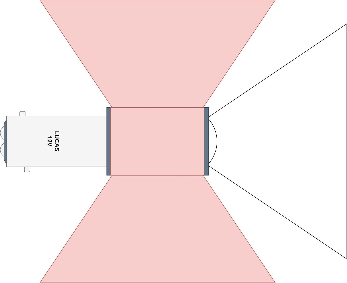 Lucas 12V BAY15D Stop & Tail Classic Car / Motorcycle LED Rear Lamp Bulb, LLB380